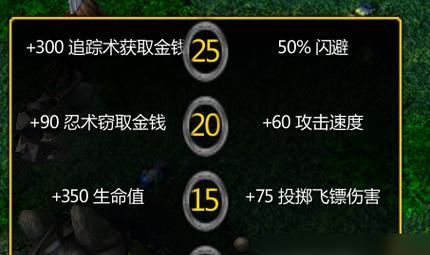 《命运2独狼》详细玩法介绍（成为无畏猎人）