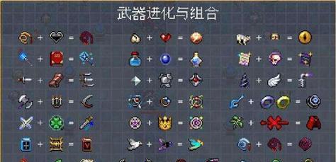 解锁以吸血鬼幸存者成就的条件一览（掌握游戏技巧）