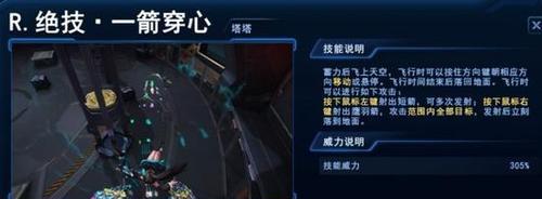 《无尽战区》新手入门攻略——从零开始征服世界（15个实用技巧）