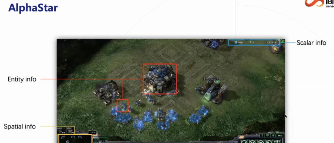 《星际争霸2》经济基础知识全面解析（游戏中如何建立繁荣的经济体系）