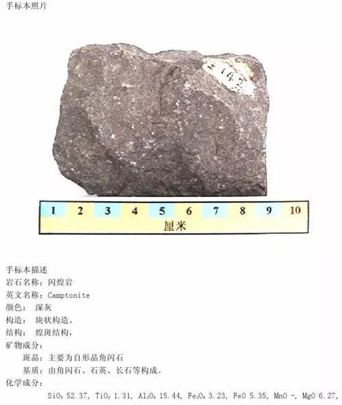 探索我的世界闪长岩的秘密（我的世界闪长岩的合成方法与特性解析）
