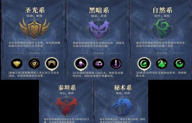 《猎魂觉醒》游戏猎魂升星攻略（如何高效地提升猎魂星级）