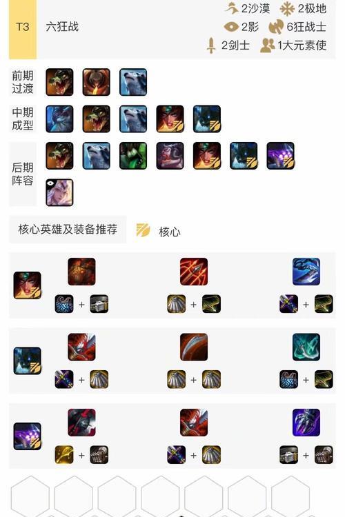云顶之弈S2羁绊装备详解（探究云顶之弈S2羁绊装备的强化效果及策略）