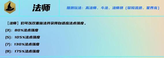 云顶之弈S2羁绊装备详解（探究云顶之弈S2羁绊装备的强化效果及策略）