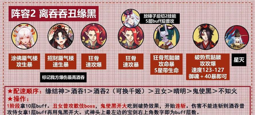 以阴阳师魂11最快阵容为题，打通副本只需31秒（破解最强阵容）