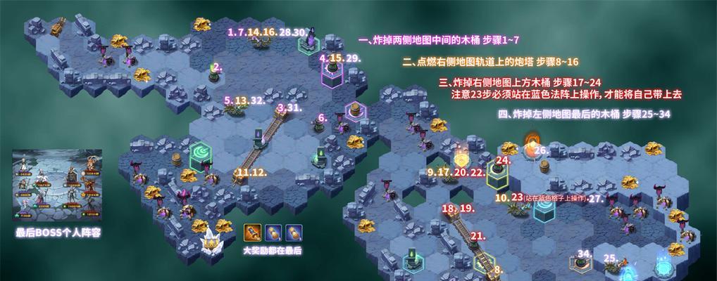 伊洛纳观光客发展路线探秘（以游戏为主）