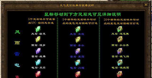 《捉妖灵石上限及唤醒上限揭秘》