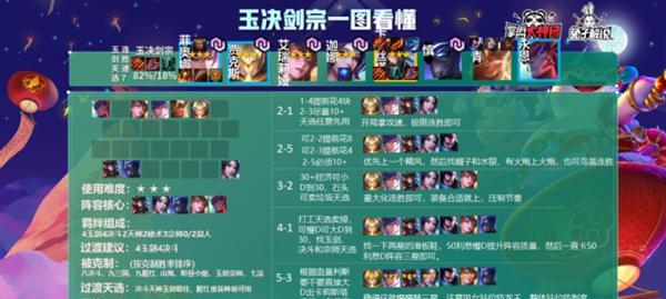 《侠行奇缘剑宗玩法攻略》（探索剑宗玩法）