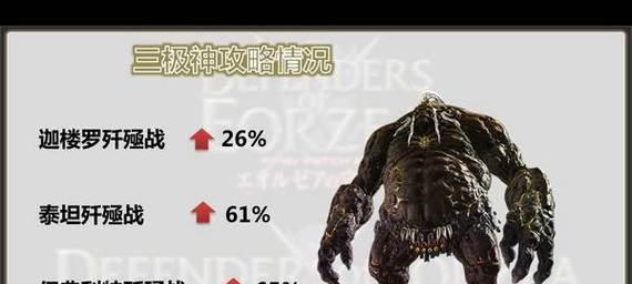 《最终幻想15》第十四章攻略（解密最终幻想15第十四章火神伊弗利特的攻略流程）