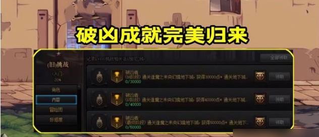 《最终幻想起源》奖杯成就解锁条件一览（打通所有最终幻想起源奖杯的秘诀）