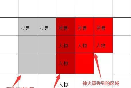 诛仙手游攻略（以最快速度提升法宝战力）