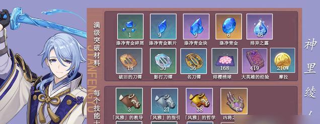 《原神》艾尔海森天赋突破材料一览（游戏中如何获取艾尔海森的天赋突破材料）