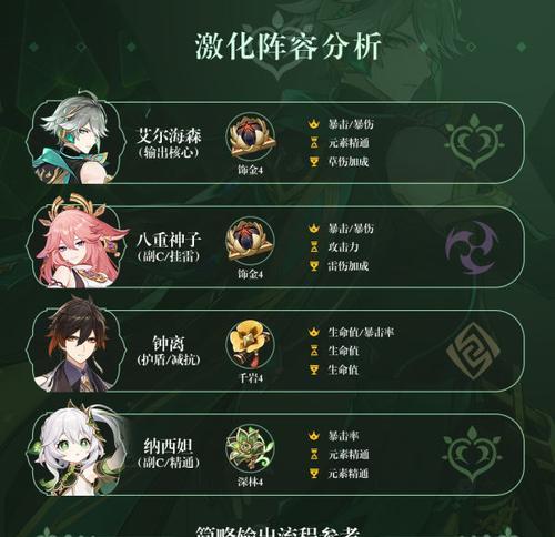 《原神》艾尔海森抽取建议（如何提高艾尔海森抽卡概率）