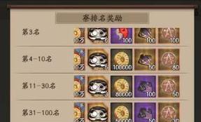 《阴阳师》游戏青森之谜体力获取技巧（游戏迷必看）