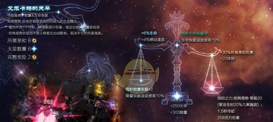 探索星座背后的秘密——《星座记忆》游戏攻略（通过游戏了解星座的故事和知识）