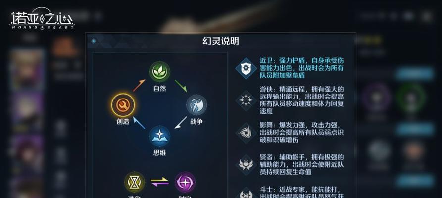 以诺亚之心风暴试炼51层通关技巧（突破瓶颈）