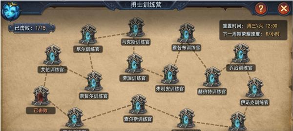 《迷雾世界爱莉娅技能属性全解析》（了解爱莉娅的技能属性）