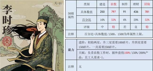 江南百景图（探索佘太君在游戏中的属性与技能）