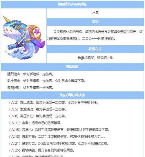 《夏日水上乐园物语彩虹泳池颜色配方一览》（探索世界的多彩泳池）