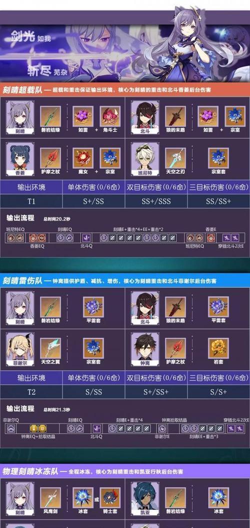 《原神双岩队阵容选择攻略》（打造双岩队）