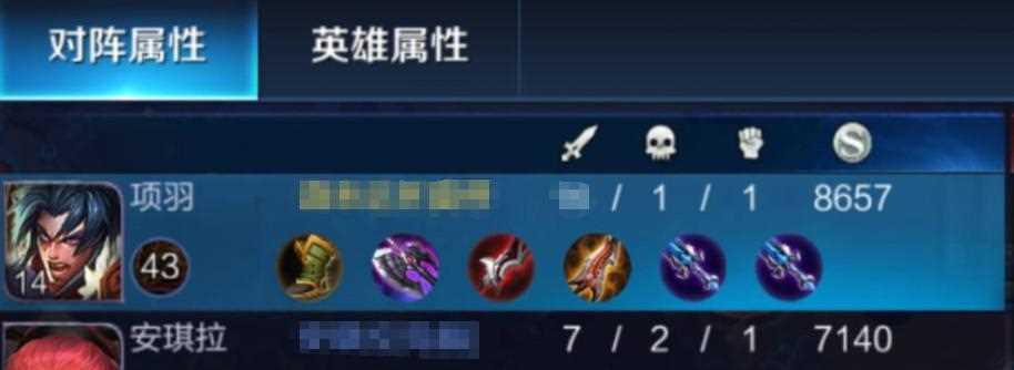 王者荣耀S17项羽出装攻略（高效、强力、无敌！跟随攻略装备项羽）