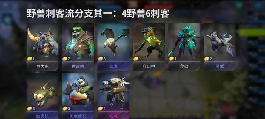 自走棋术语大解析（掌握这15个自走棋专业术语）