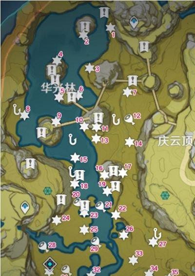 哥谭骑士（揭秘哥谭市各个区域的窃听器分布情况）