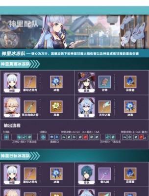 苍蓝誓约航母队纯航母阵容搭配攻略（打造一支无敌航母编队）