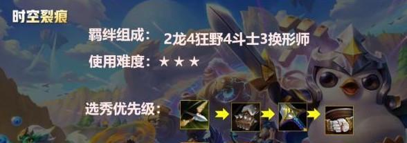 《金铲铲之战狂野刺客玩法攻略》（征战沙城）