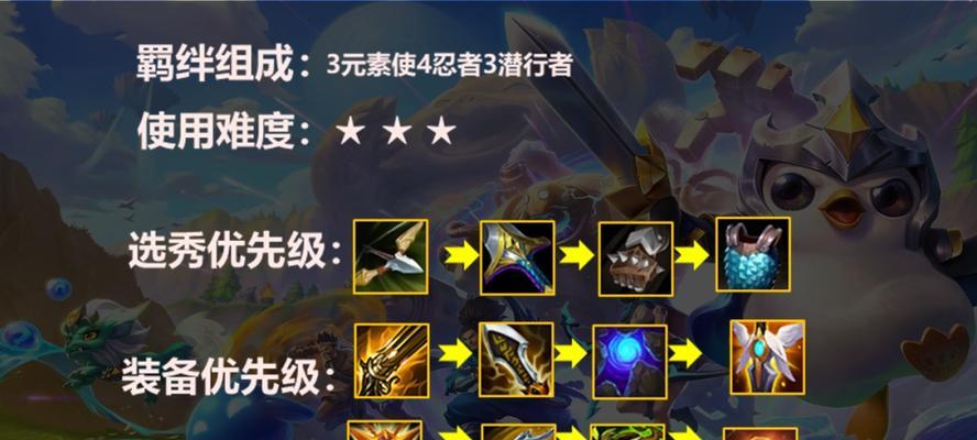 《金铲铲之战狂野刺客玩法攻略》（征战沙城）
