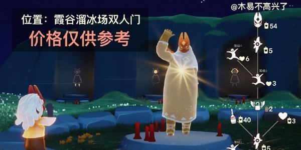 光遇草帽墨镜先祖复刻兑换图一览？如何快速找到兑换位置？