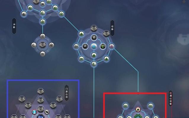 妄想山海经脉等级含义是什么？如何提升经脉等级？