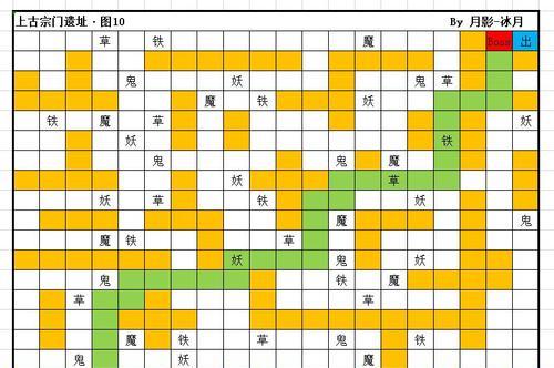 修真魔丹获取攻略？物品获取方法有哪些常见问题？