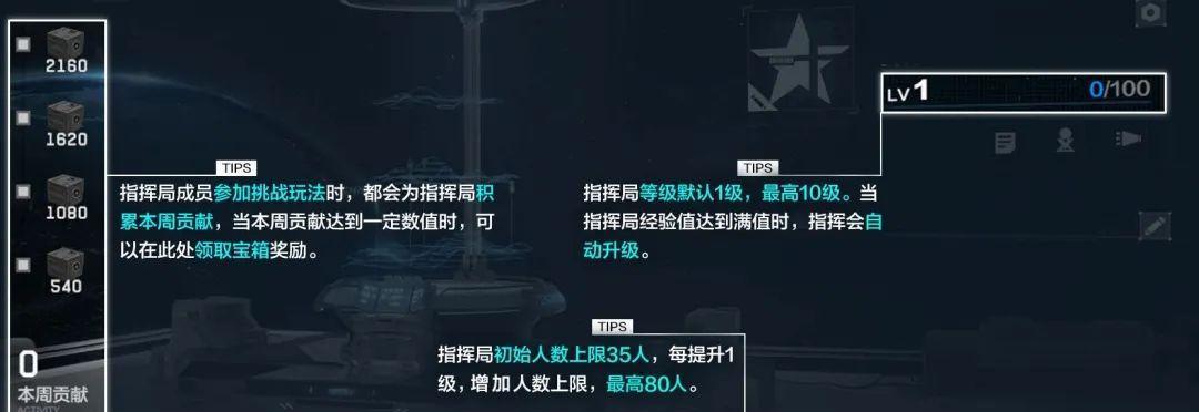 战双帕弥什最强物理队怎么搭配？阵容搭配常见问题解答？