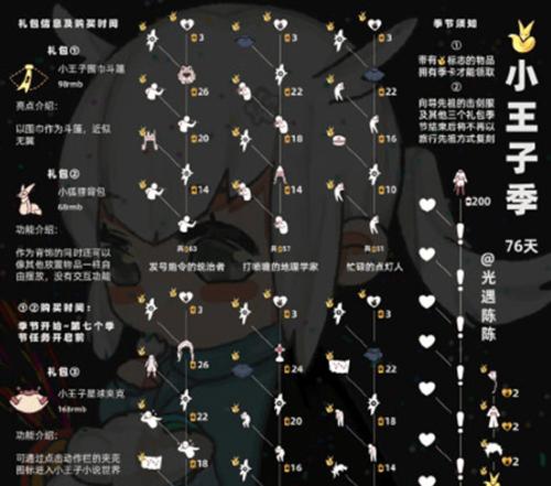 光遇2023圣诞节活动什么时候开始？有哪些特别活动？