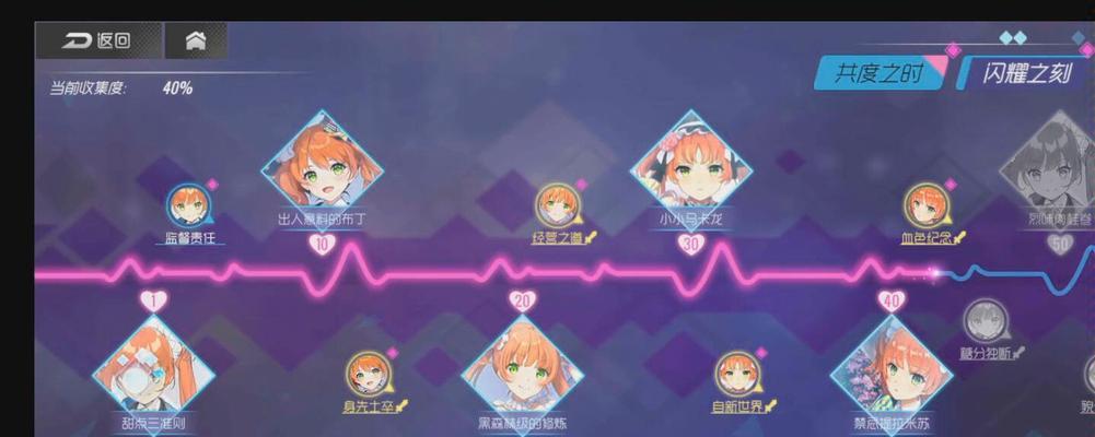 双生视界咖啡怎么制作？解锁哪些咖啡种类及方法？