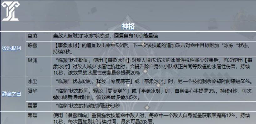 深空之眼潮音印刻神格如何选择？选择神格时应该注意哪些问题？