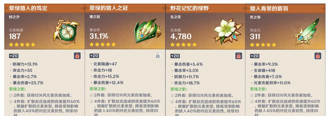 原神五郎圣遗物怎么选？五郎的最佳圣遗物搭配是什么？