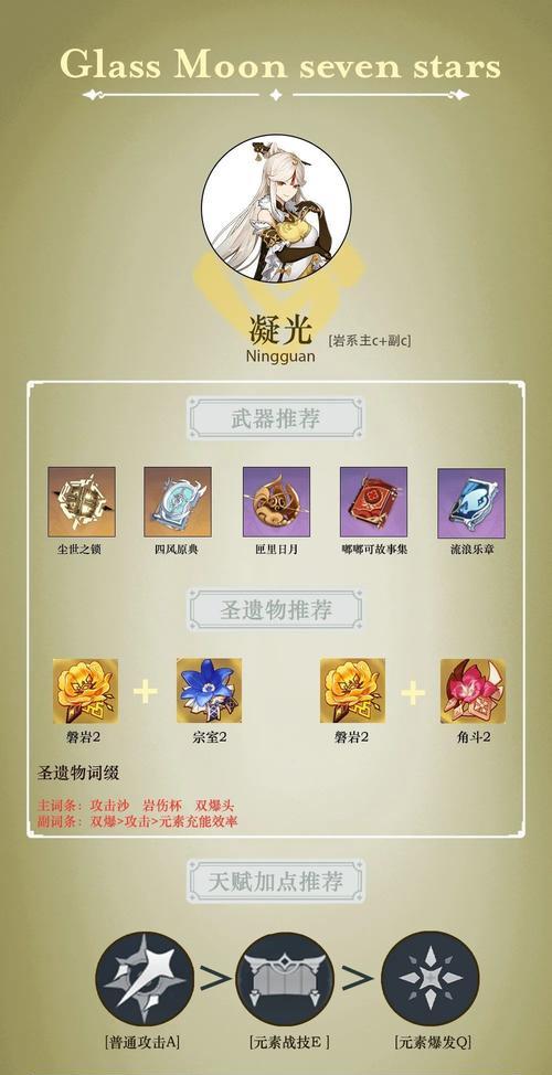 原神五郎圣遗物怎么选？五郎的最佳圣遗物搭配是什么？