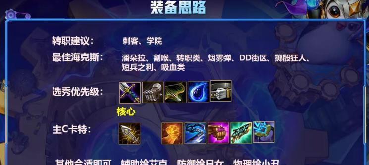 星耀少女2-4贫民阵容怎么搭配？推荐哪些角色组合？