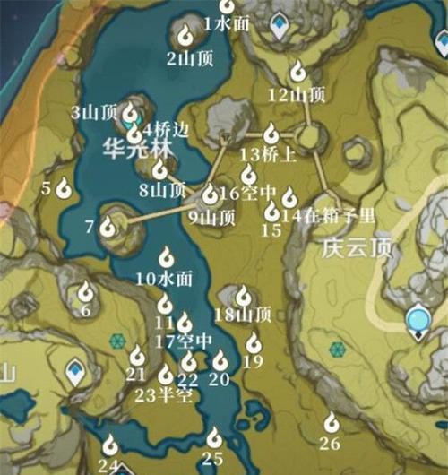 原神神霄折戟录全套如何获取？获取攻略是什么？