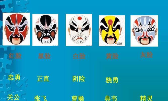楚留香手游脸谱攻略大全：如何选择最佳脸谱属性？