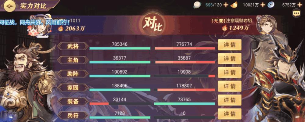 三国志幻想大陆第一章通关方法是什么？详细流程讲解有吗？