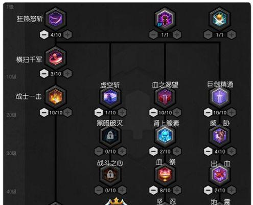黑色沙漠战士如何加点？技能加点攻略有哪些常见问题？