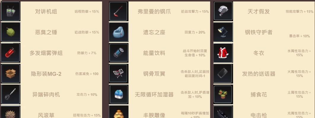 坎公骑冠剑卡马逊乐园怎么玩？全新玩法有哪些特点？
