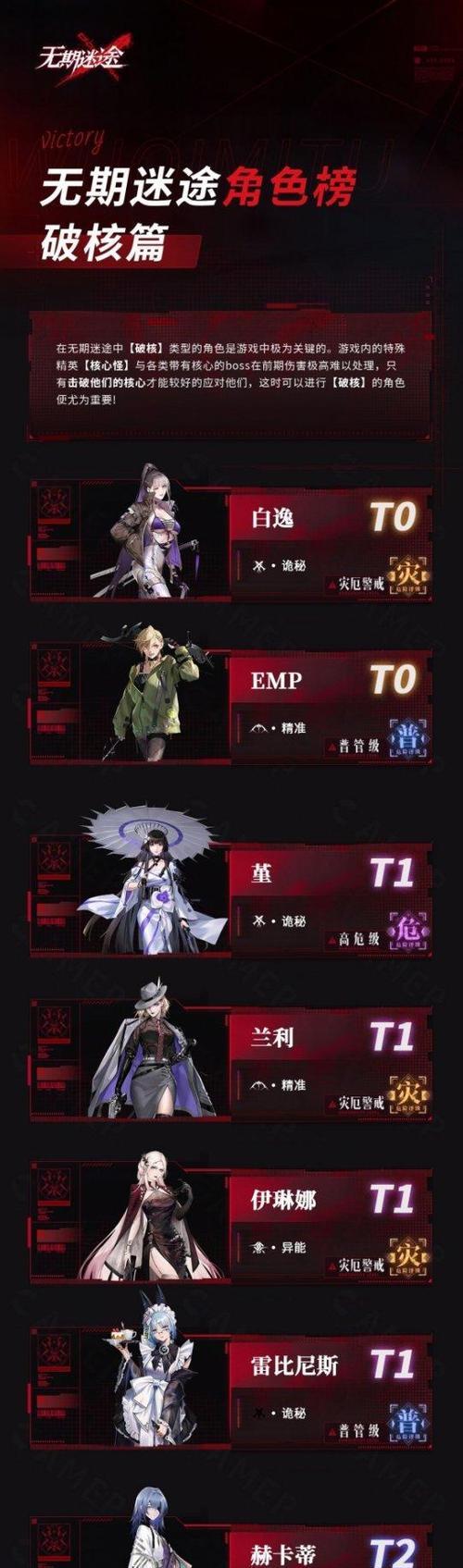 无期迷途迪蒙怎么培养？培养迪蒙有哪些技巧和建议？