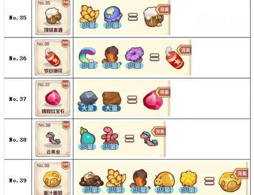 诺弗兰物语魔晶如何获得？使用攻略有哪些常见问题解答？