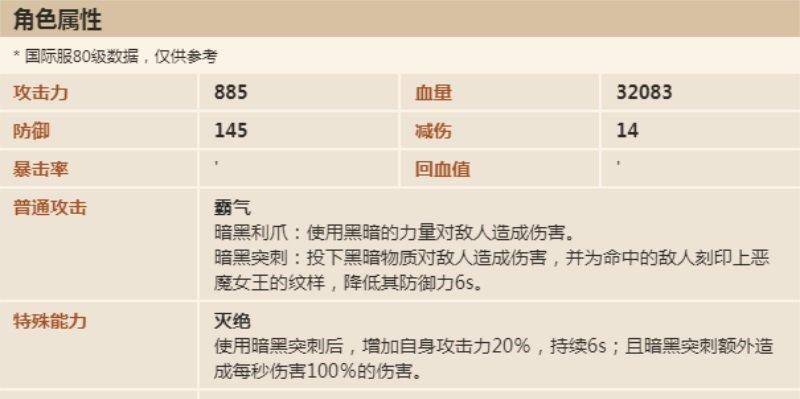 坎公骑冠剑中奶妈如何增强治疗效果？提升回血量的关键机制是什么？