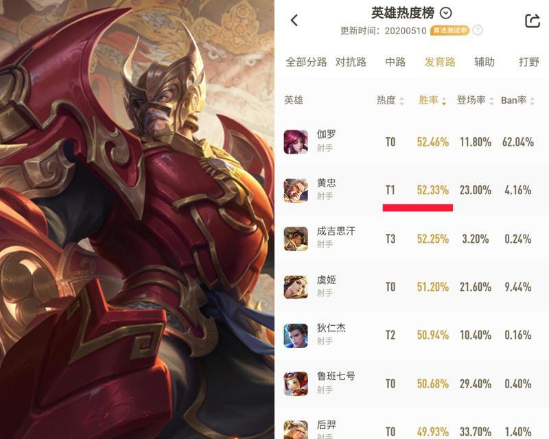 王者荣耀黄忠五虎将皮肤是什么名字？购买后如何使用？