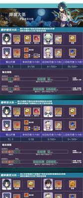 原神元素反应图怎么查看？元素系统机制有哪些特点？